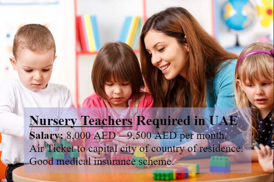 Nursery Teachers Required in UAE